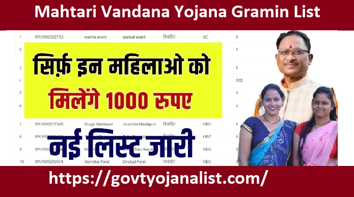 Mahtari Vandana Yojana Gramin List