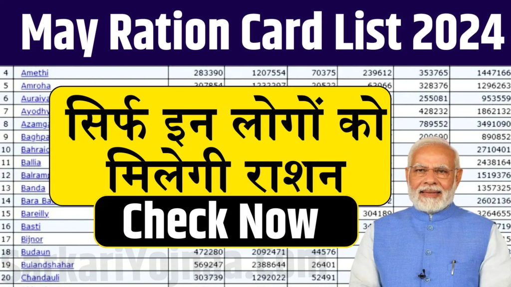 Ballia Ration Card List 