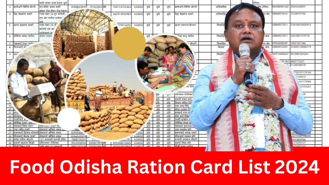 Food Odisha Ration Card List