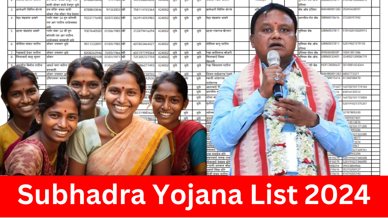 Subhadra Yojana List