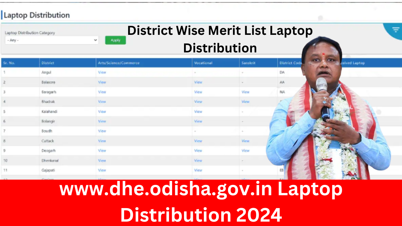 www.dhe.odisha.gov.in Laptop Distribution