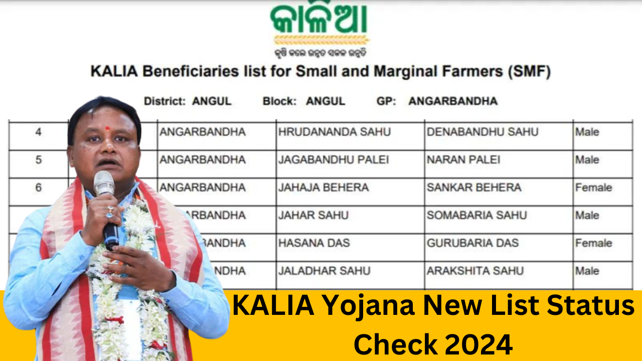 KALIA Yojana New List Status