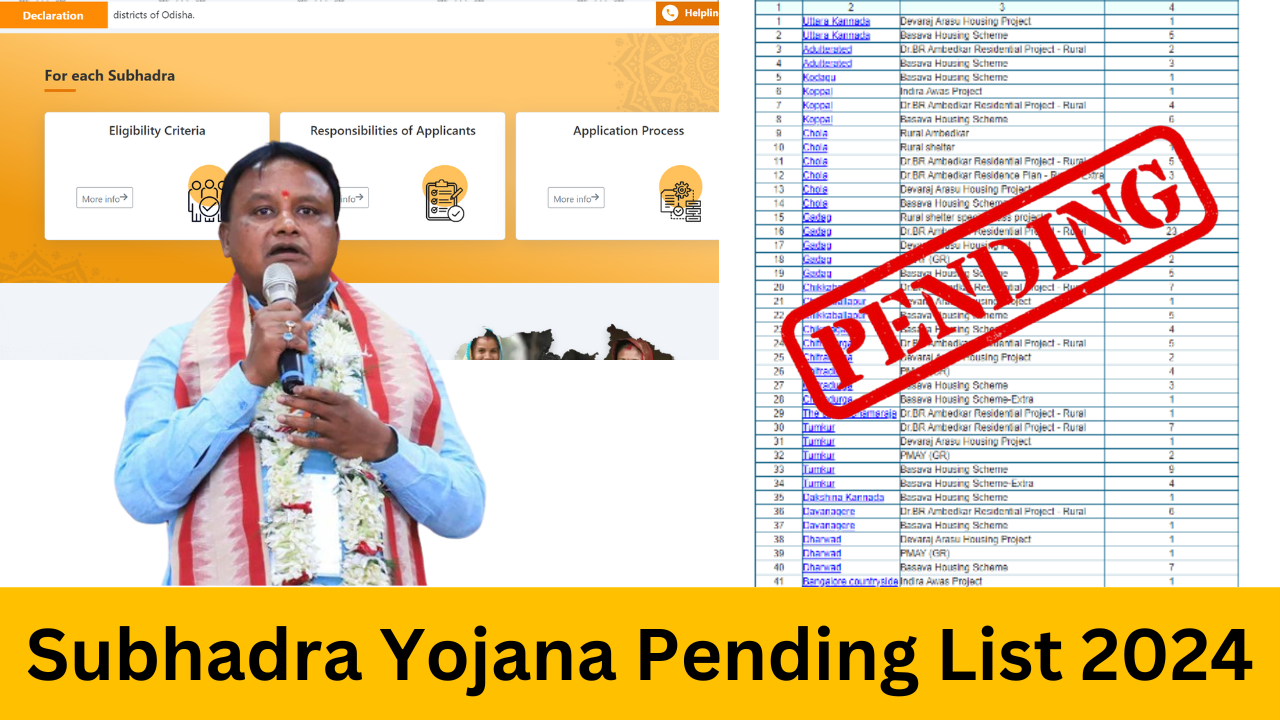 Subhadra Yojana Pending List