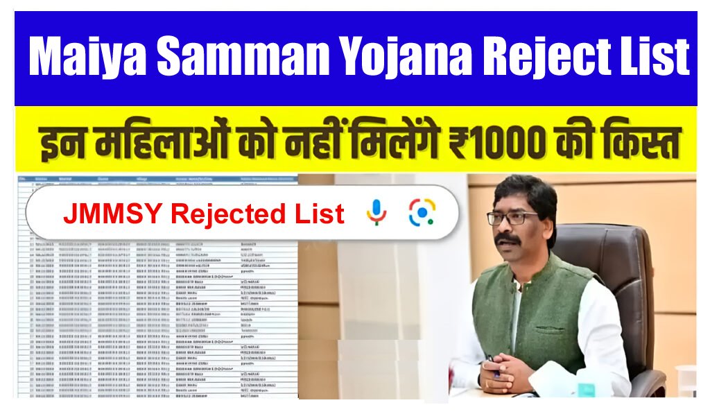 Maiya Samman Yojana Reject Form List